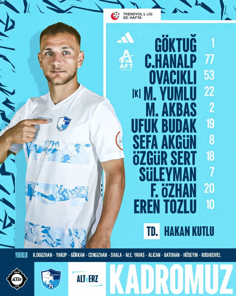 Altay- Erzurumspor FK maç kadroları.