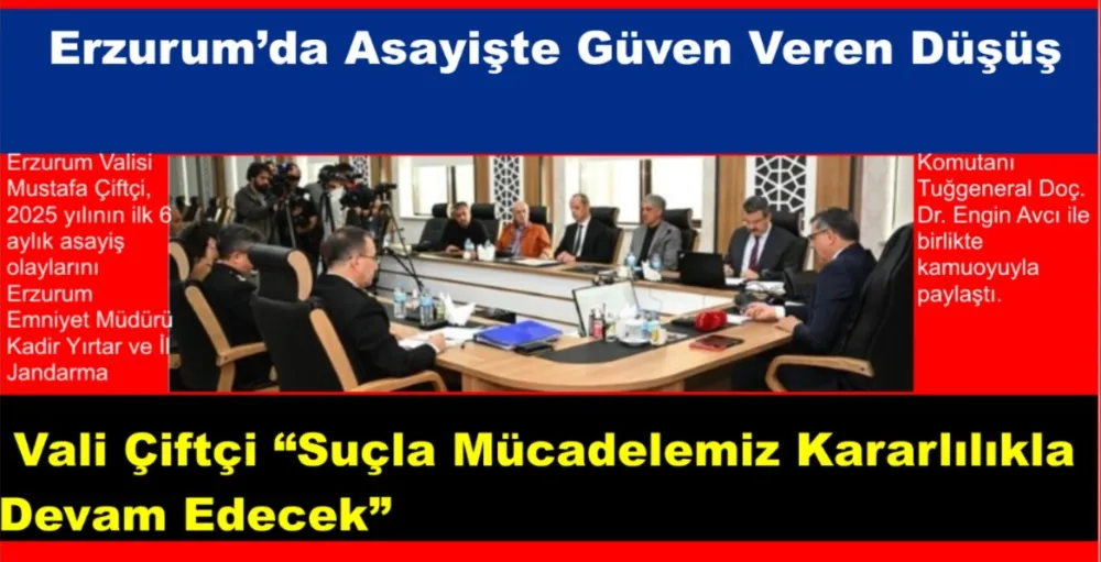 Erzurum’da Asayişte Güven Veren Düşüş